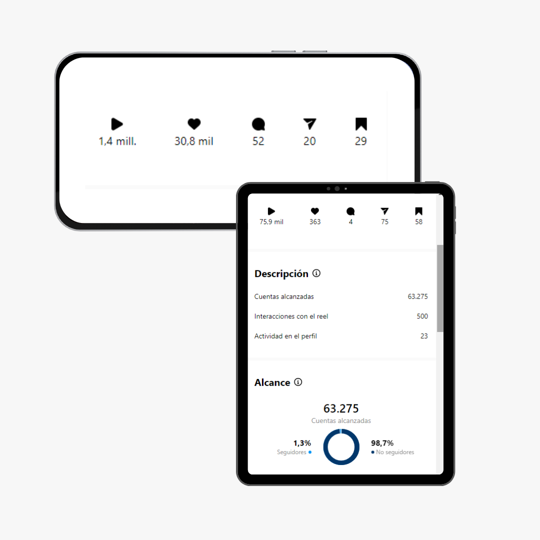 Marketing con Proposito